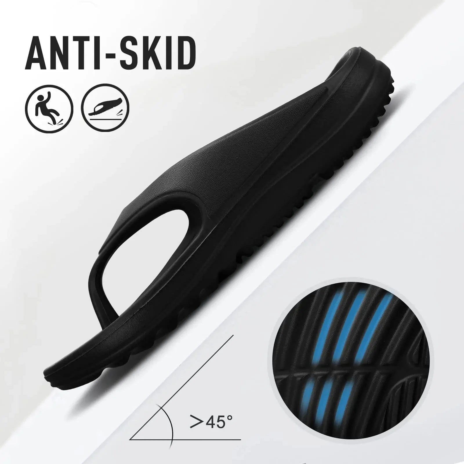 CloudWalk Elite Recovery Slides™