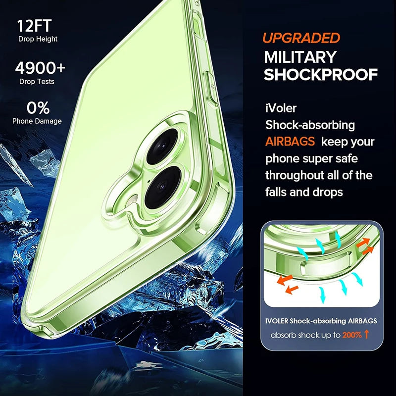 Military Grade Acrylic Hard Case