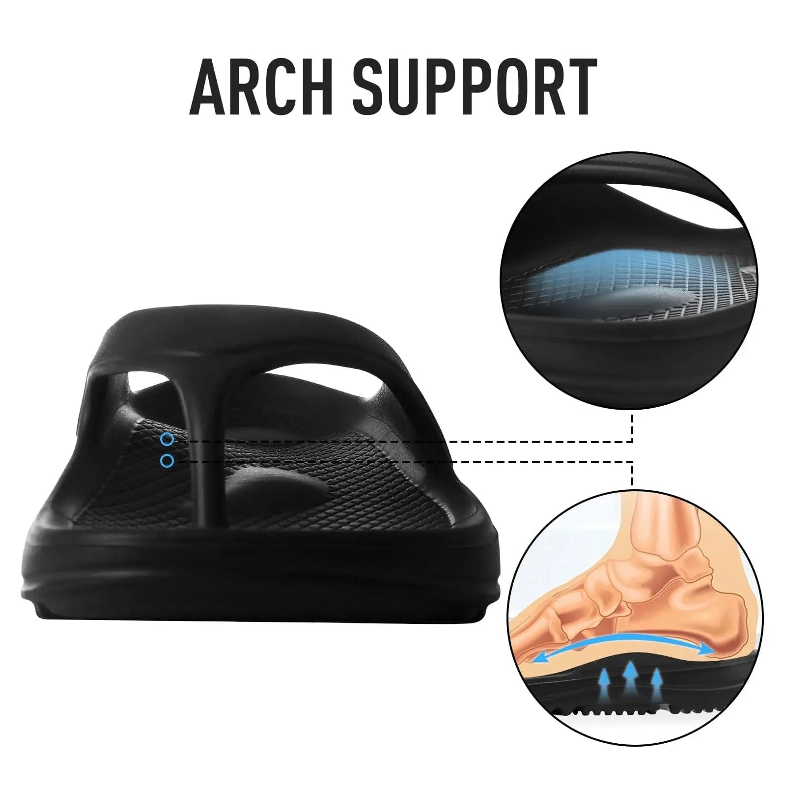 CloudWalk Elite Recovery Slides™
