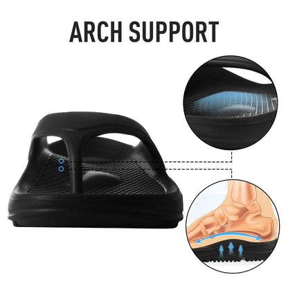CloudWalk Elite Recovery Slides™